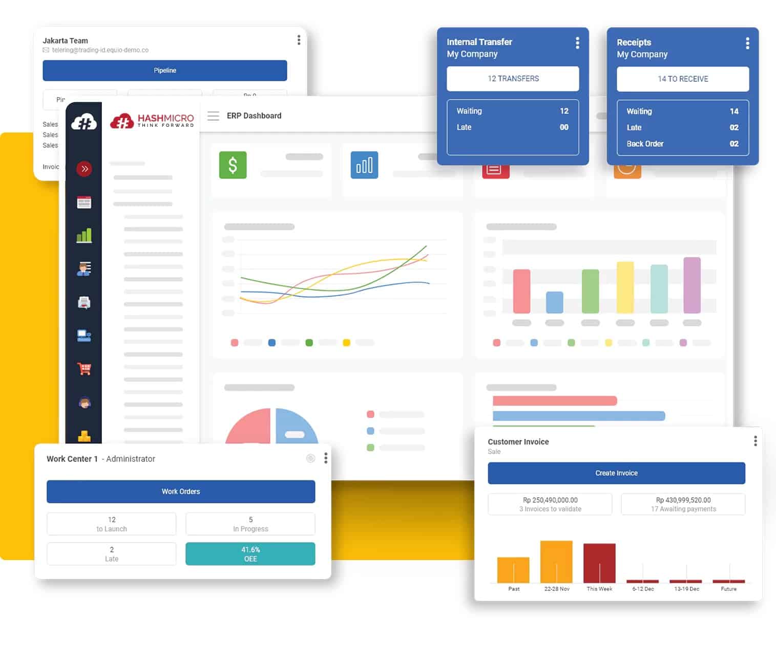 erp dashboard