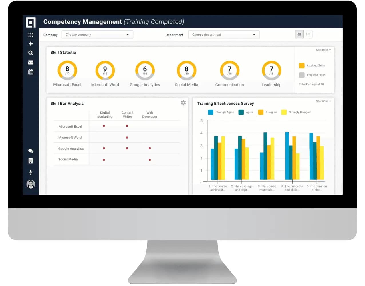 dashboard sistem untuk memaskimalksan performance management dari hashmicro