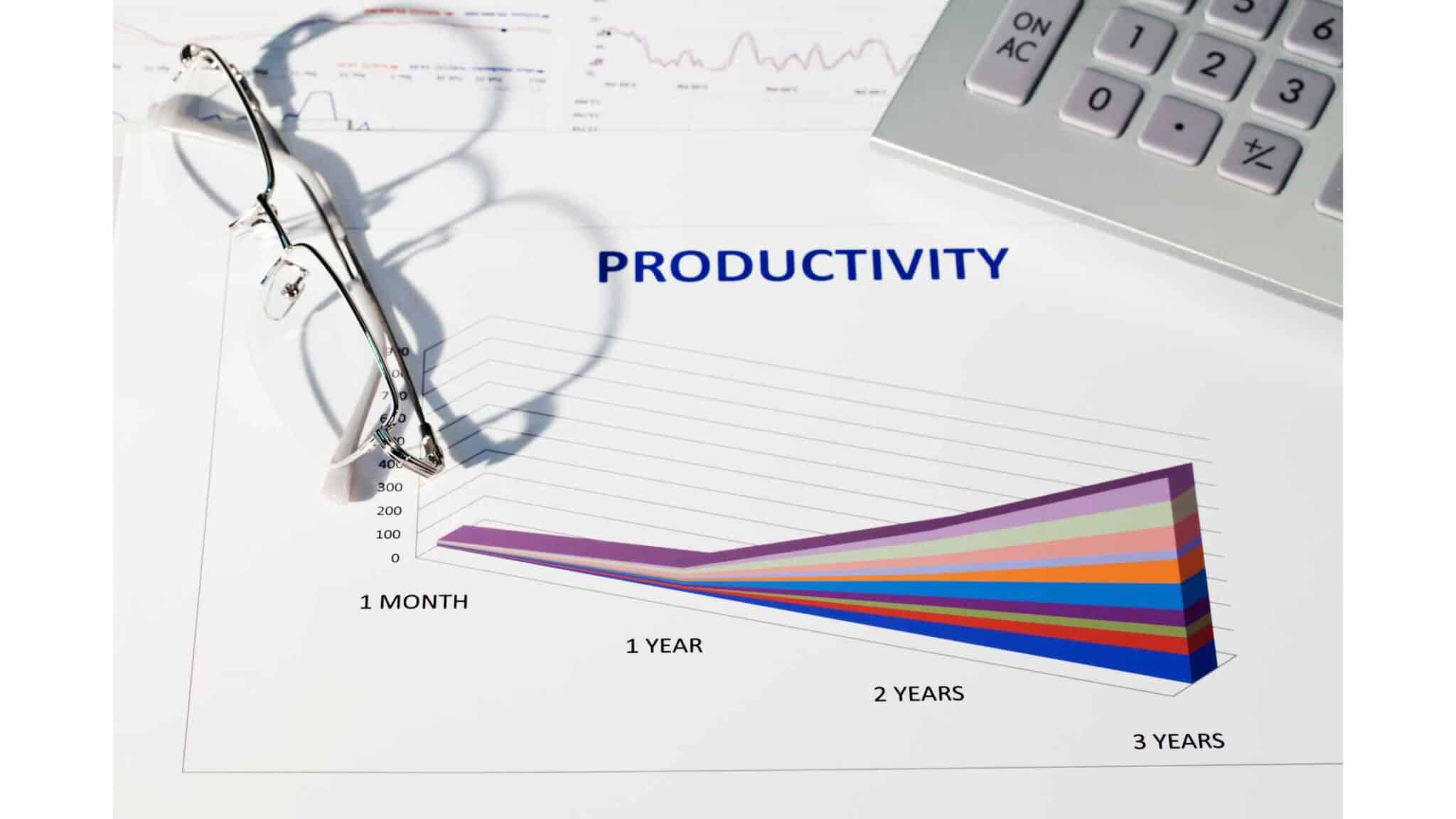 Pentingnya Kurva Kemungkinan Produksi untuk Aktivitas Pabrik Manufaktur