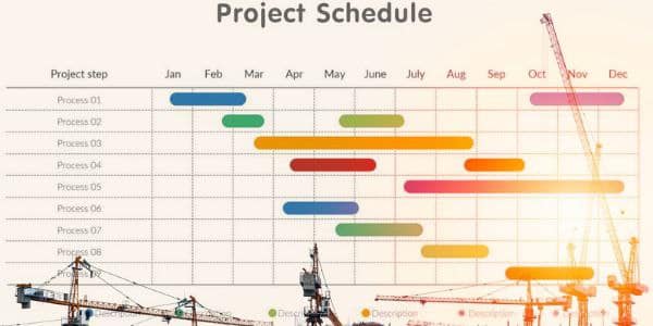 project schedule