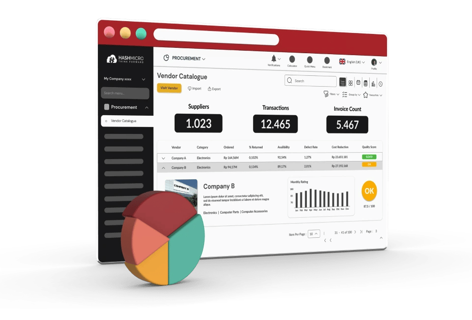 e-procurement (https://www.hashmicro.com/id/sistem-pembelian)