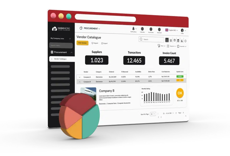 e-procurement (https://www.hashmicro.com/id/sistem-pembelian)