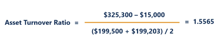Asset Turnover Ratio