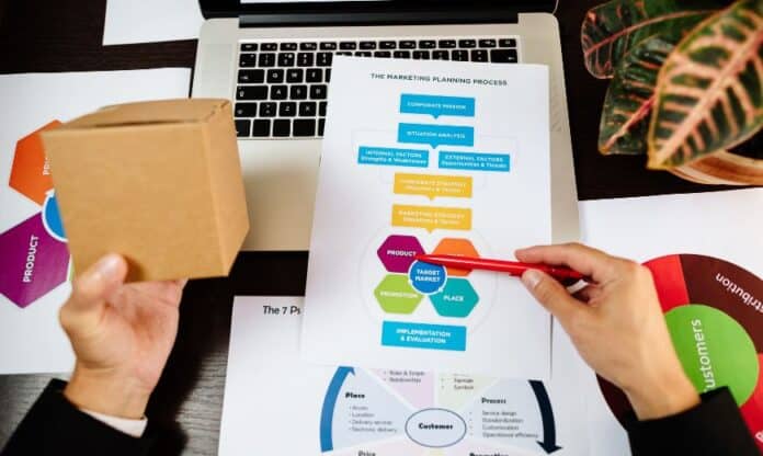 Product Lifecycle Management