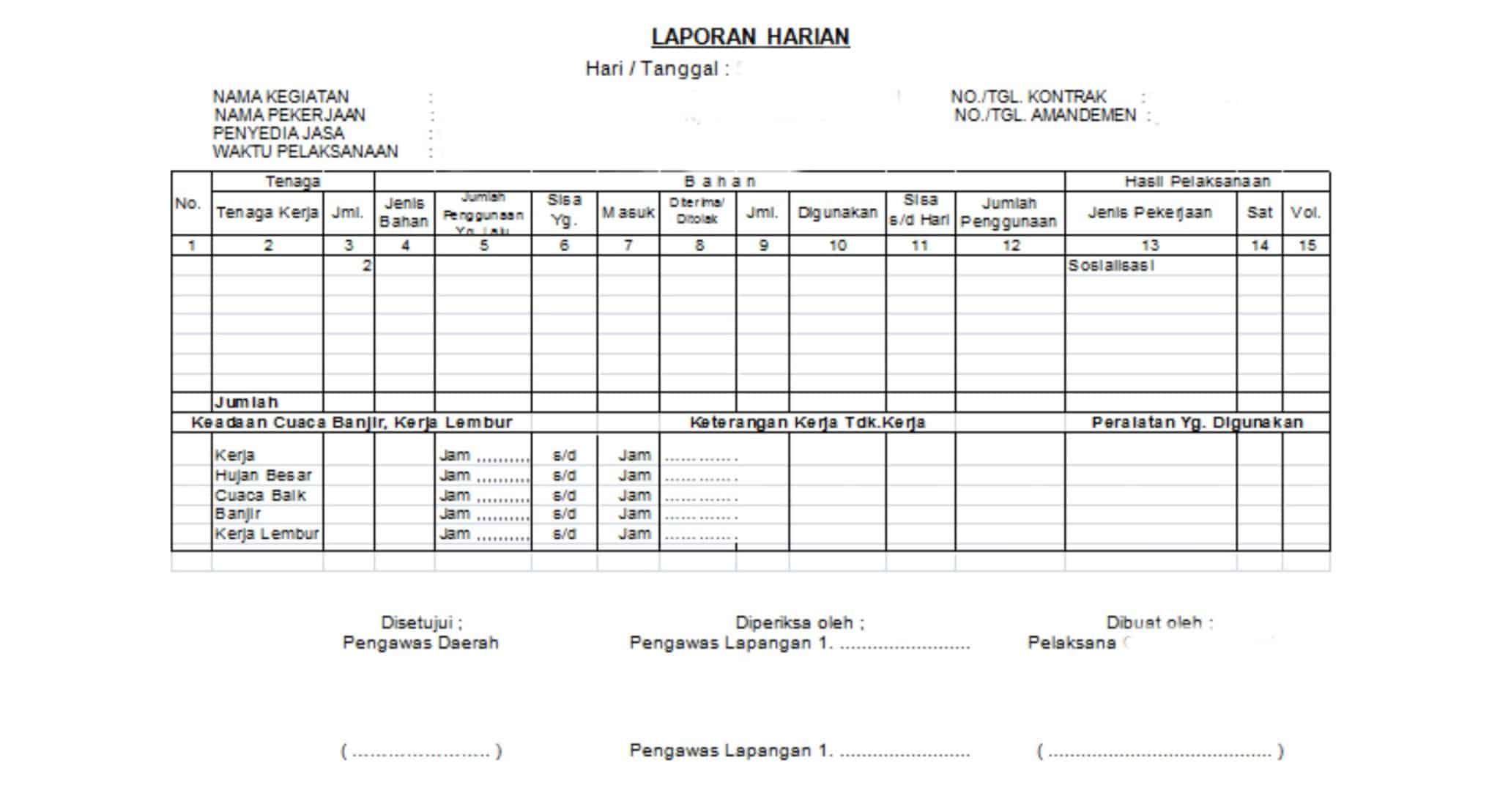 laporan proyek