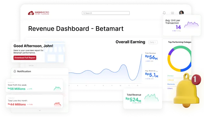 software minimarket terbaik