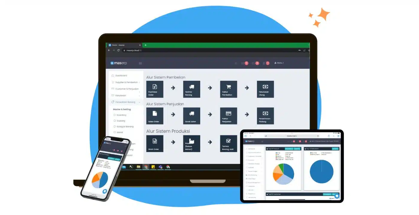 harga software erp 