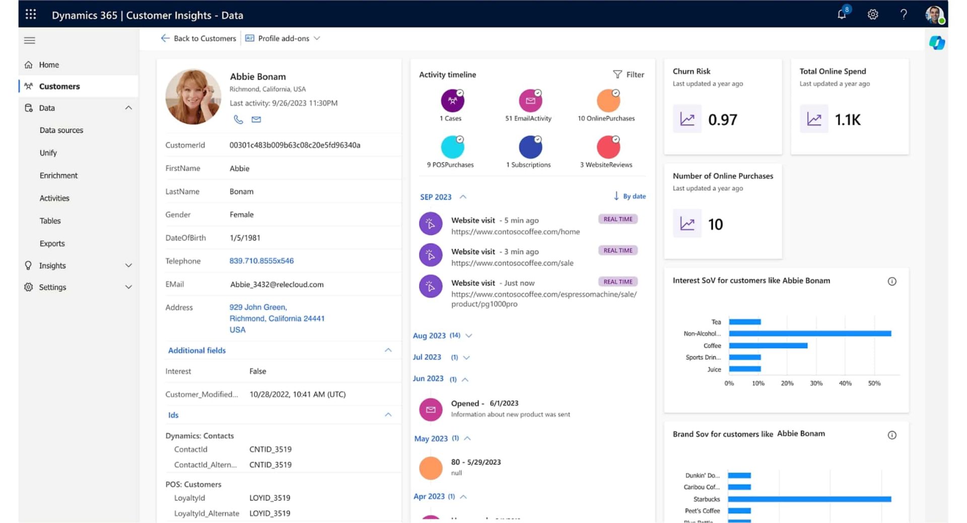 15 Software CRM Terbaik Segala Industri 2024