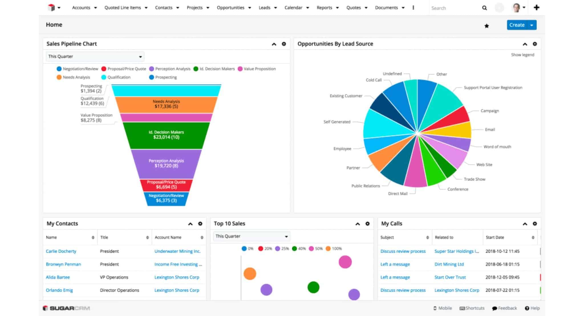 tools crm