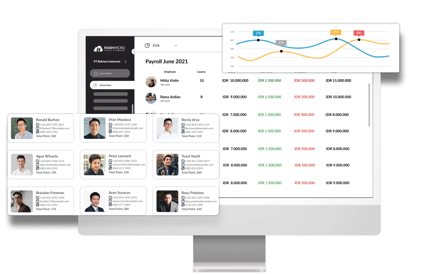 hr software terbaik