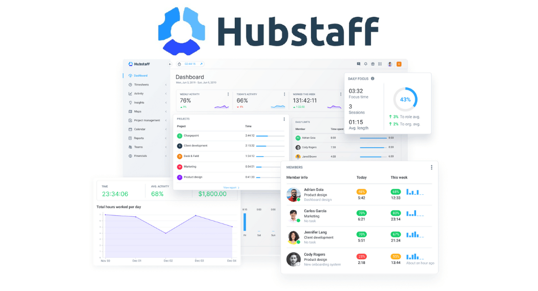 hubstaff