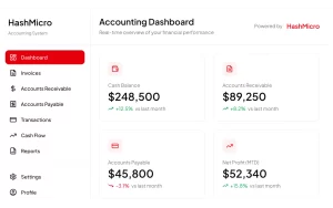 metode-akuntansi-yang-cocok