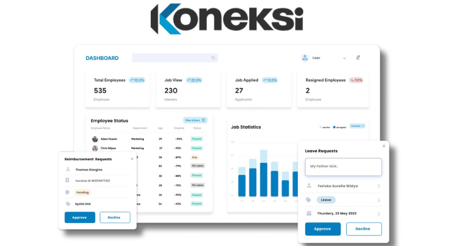 hr software koneksi