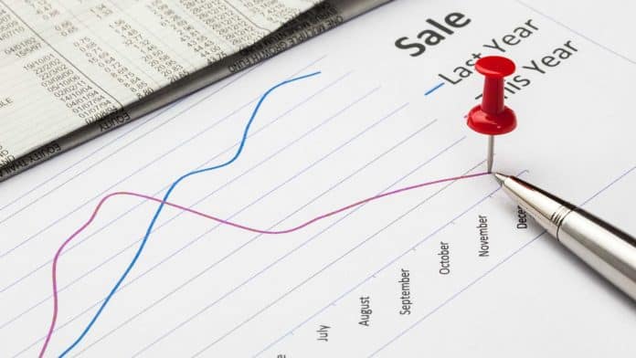 Sales force