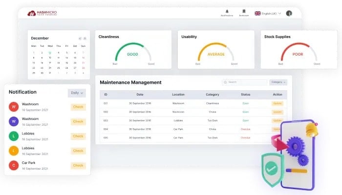 Hashmicro alternatif SAP asset management