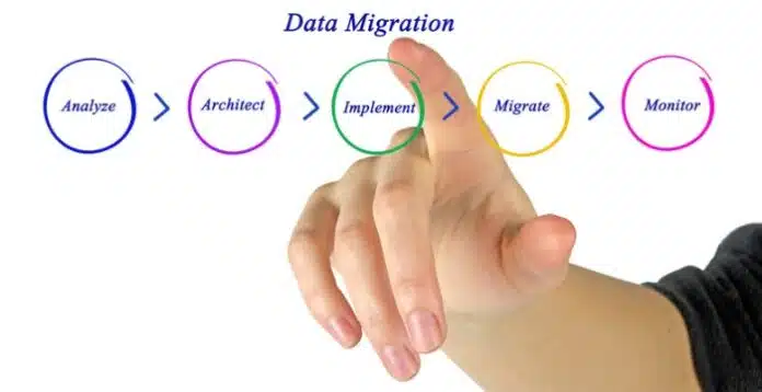 erp data migration checklist