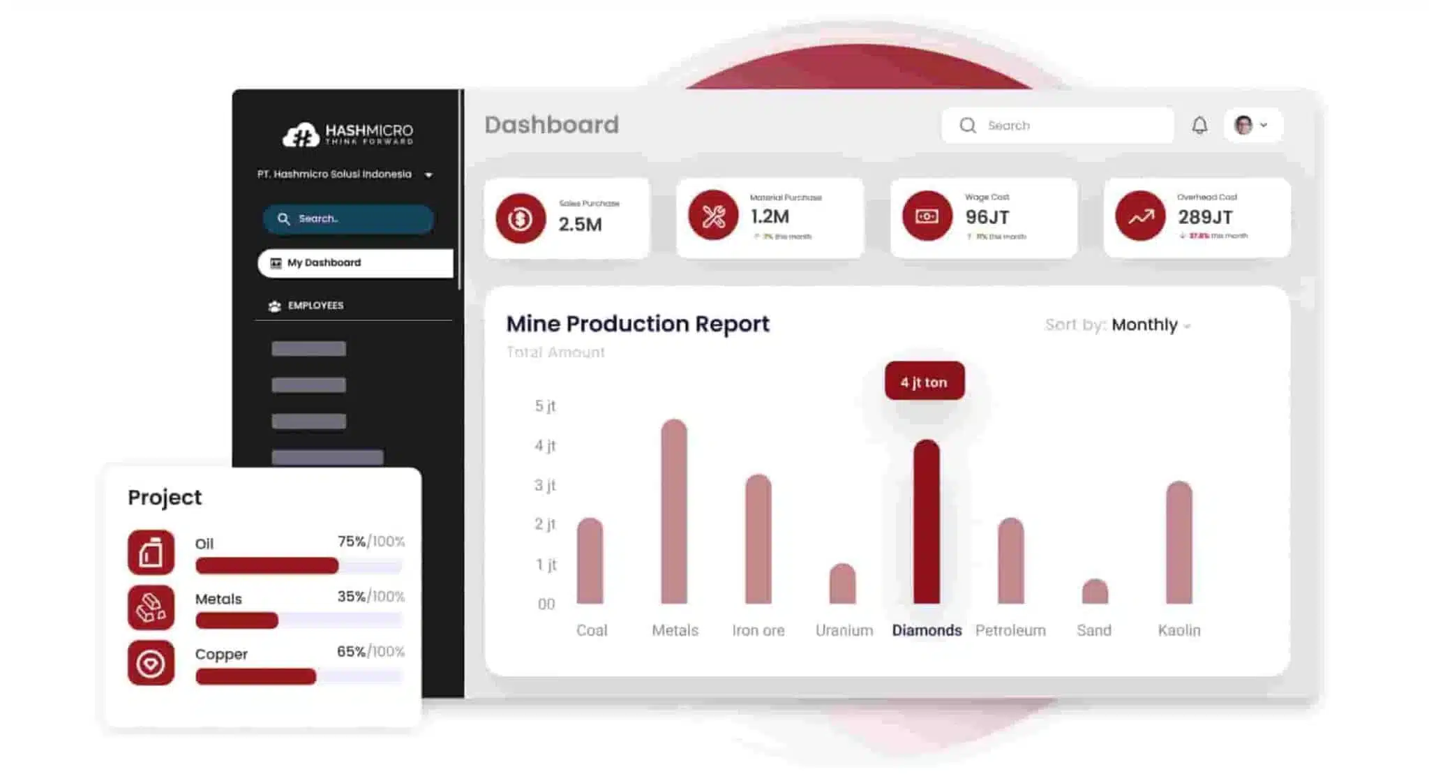 Hash Smart Mining Solution
