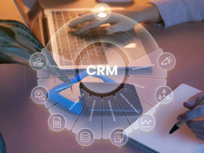 Model CRM