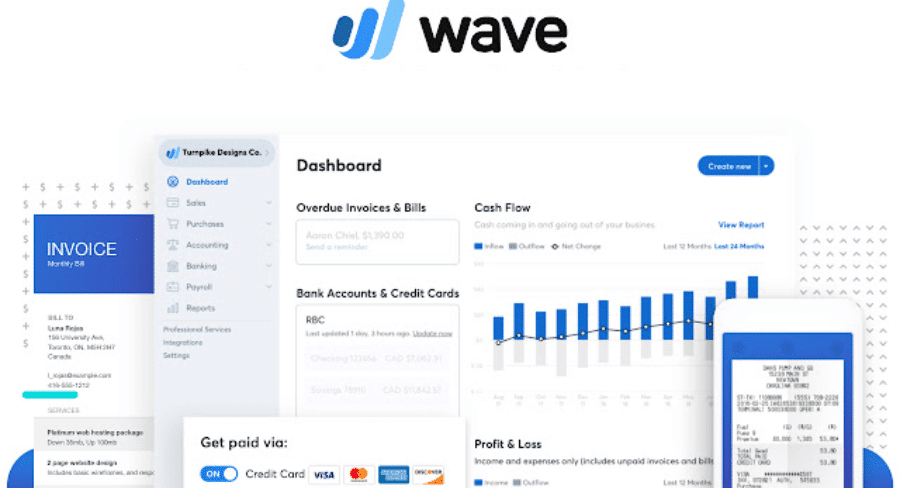 wave accounting