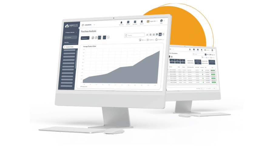 budget s curve management