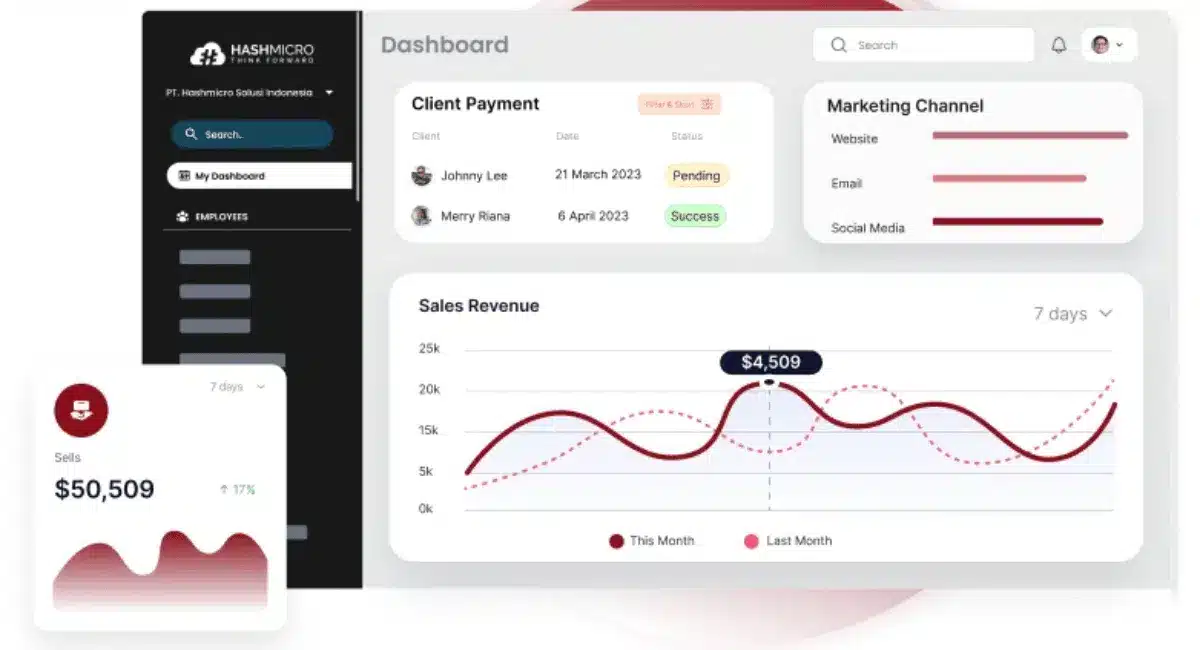 Software CRM -HashMicro