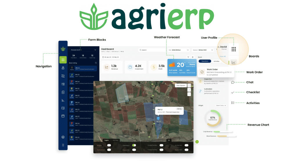 aplikasi agribisnis agrierp