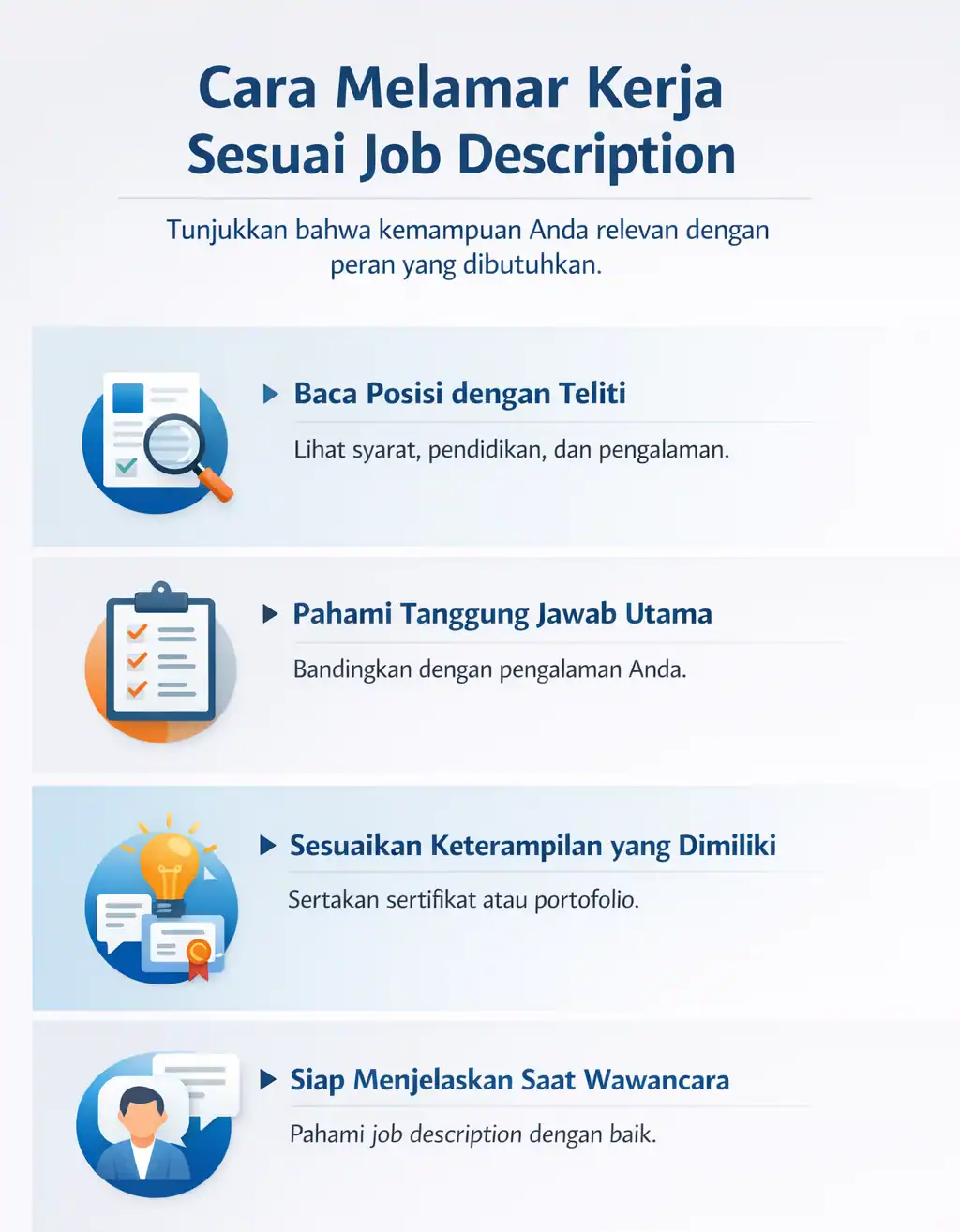 Tips Melamar Kerja Sesuai dengan Job Description