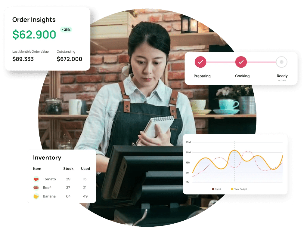 central kitchen software