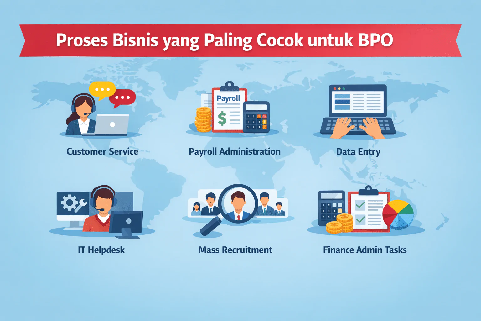 proses bisnis bpo