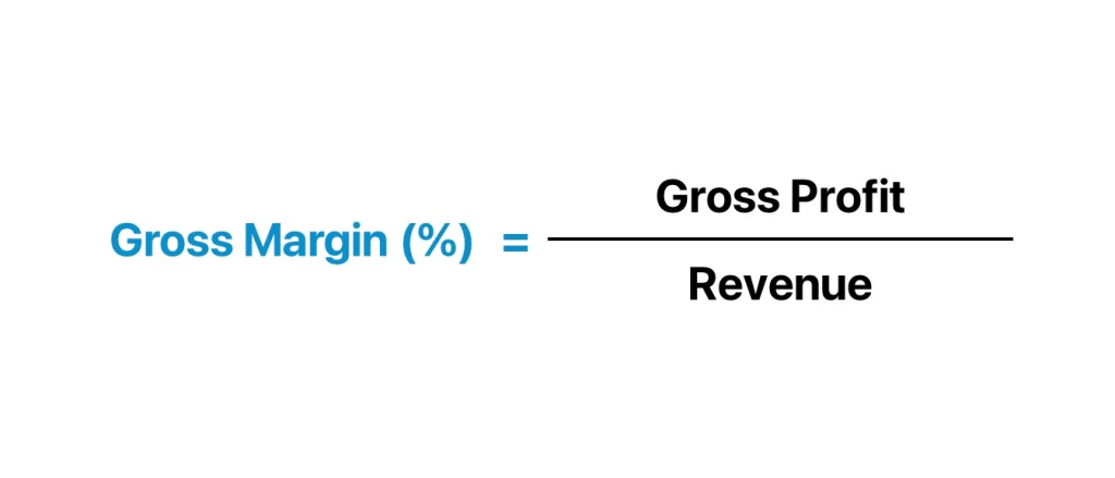 gross margin adalah