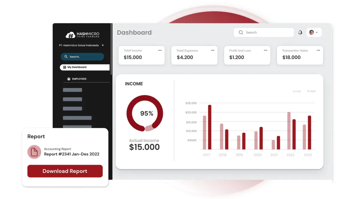 Software Inventory HashMicro