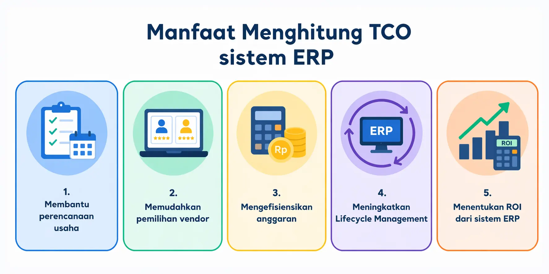 manfaat-menghitung-erp-tco