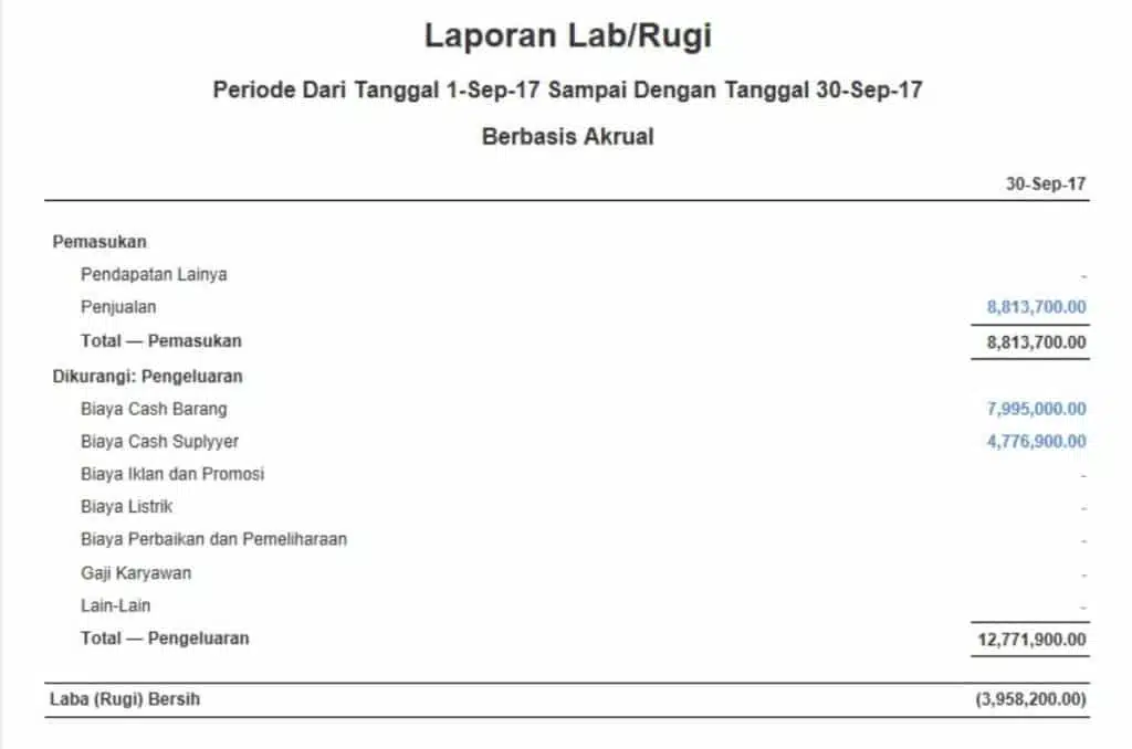 Pembukuan laba rugi