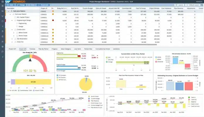 SAP Business One