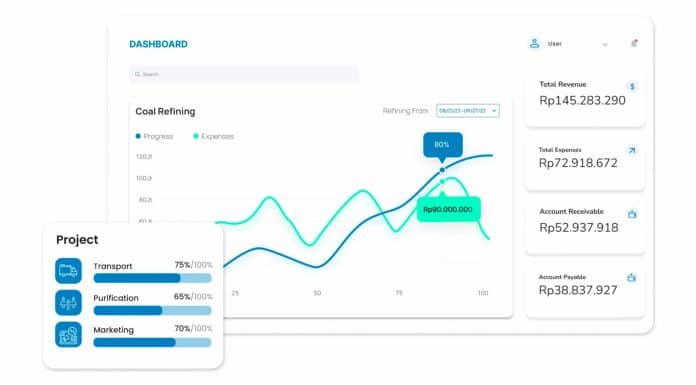 software erp koneksi