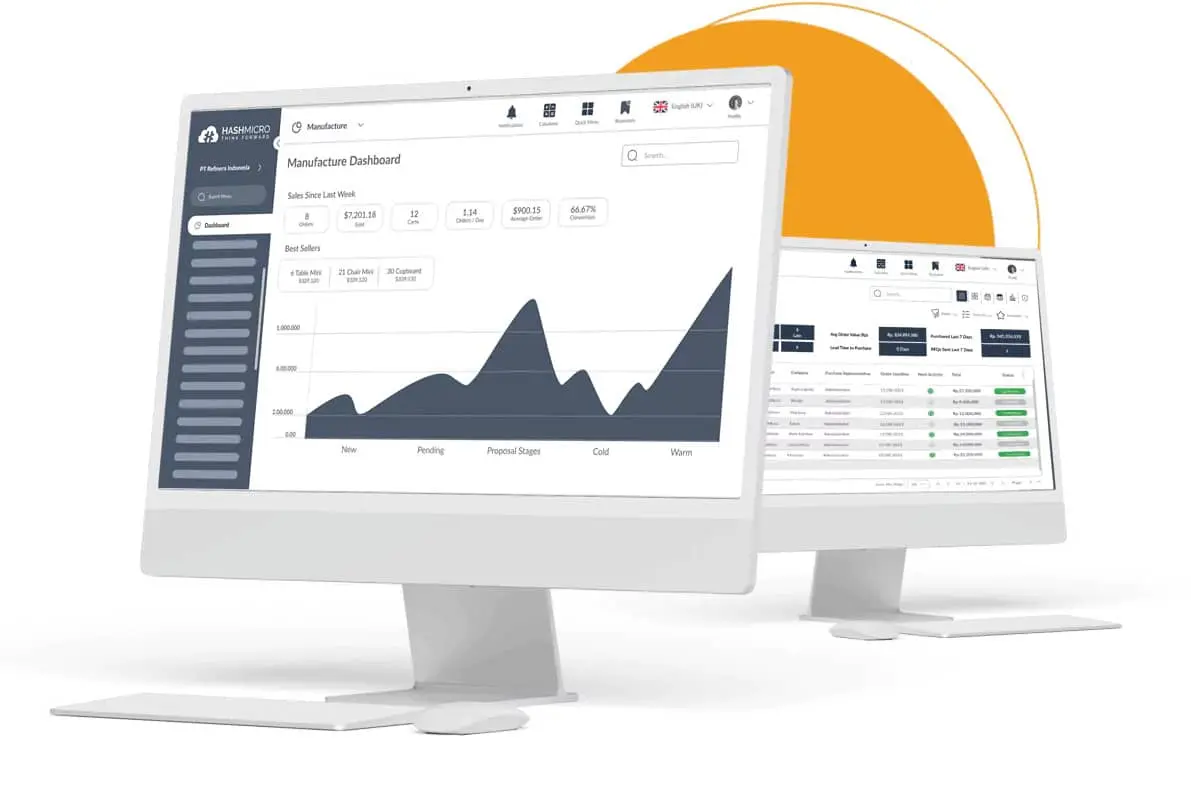 software manufaktur hashmicro untuk pengelolaan cost of product