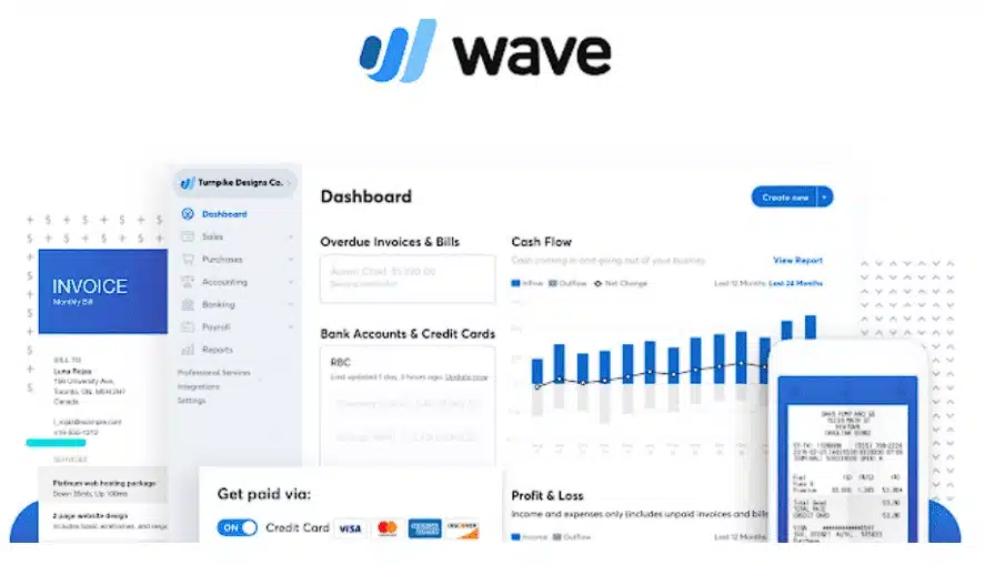 Aplikasi akuntansi restoran Wave 