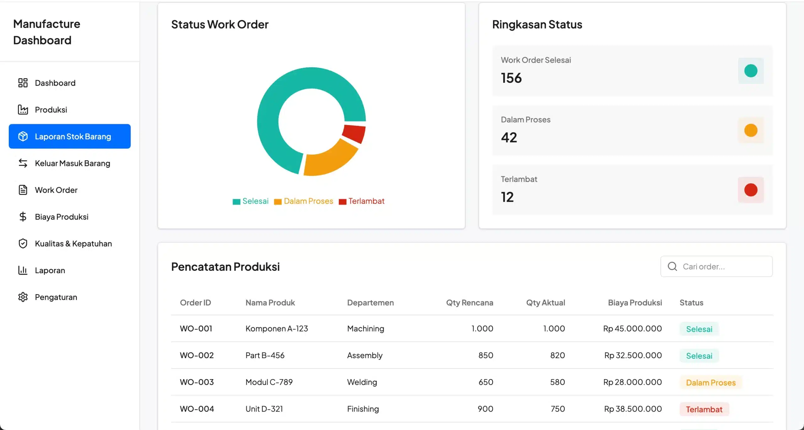 Implementasi software inventaris