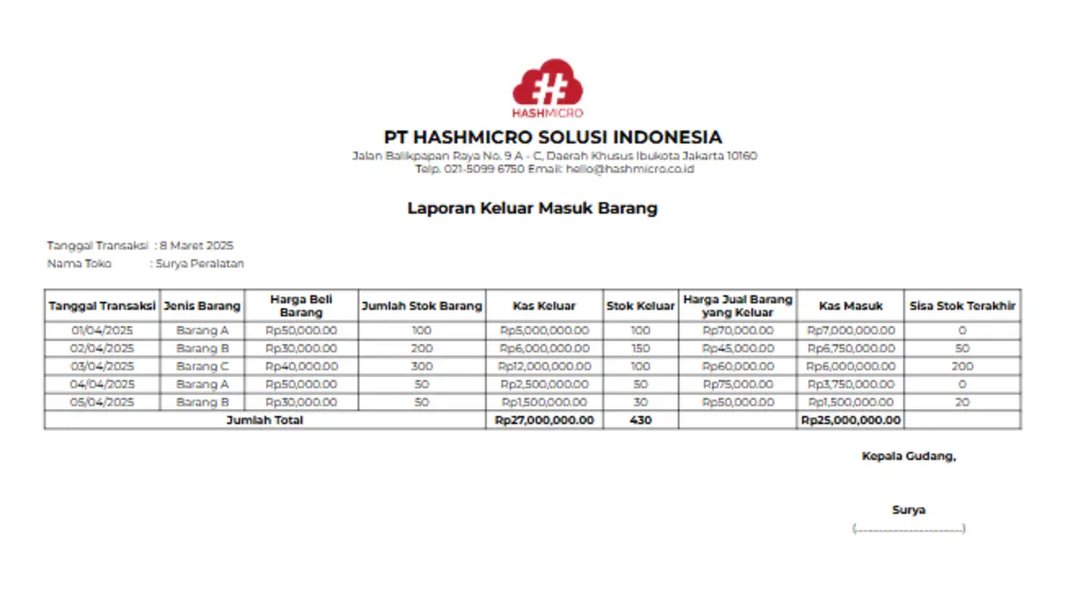 Laporan-Keluar-Masuk-Barang-2