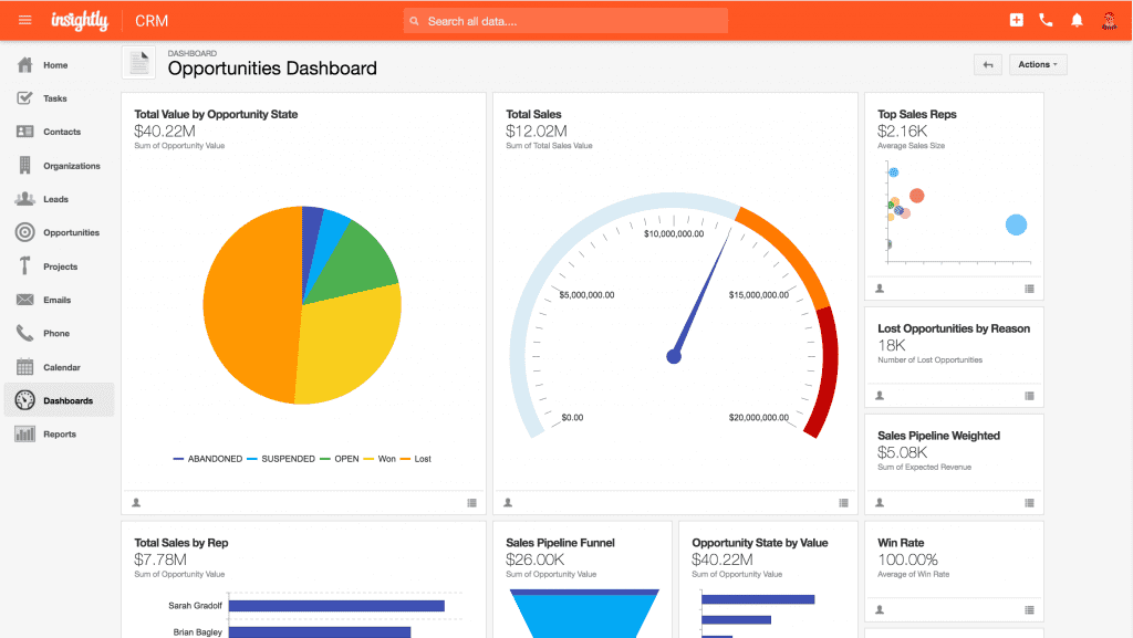 insightly sales tools