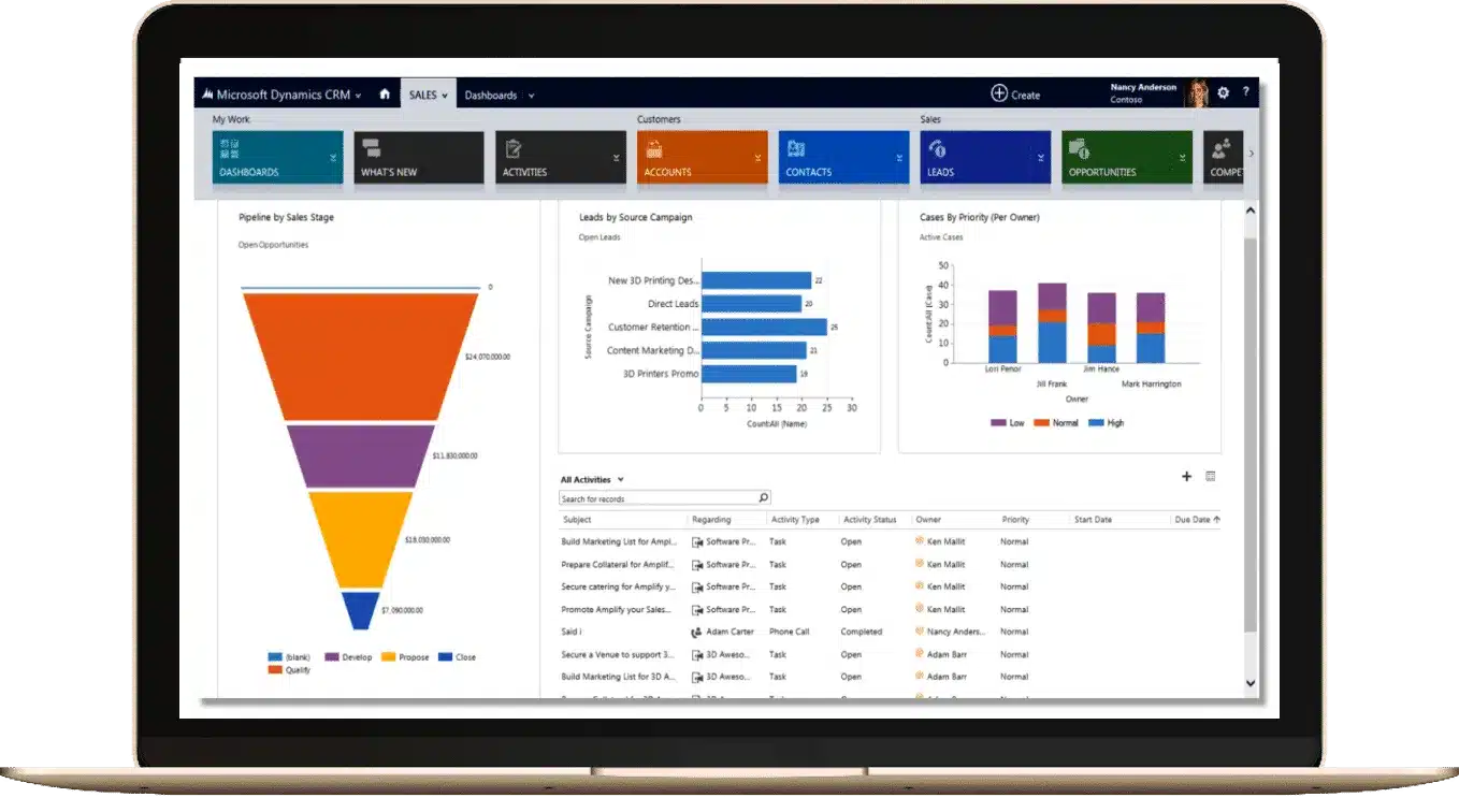 Microsoft Dynamics CRM