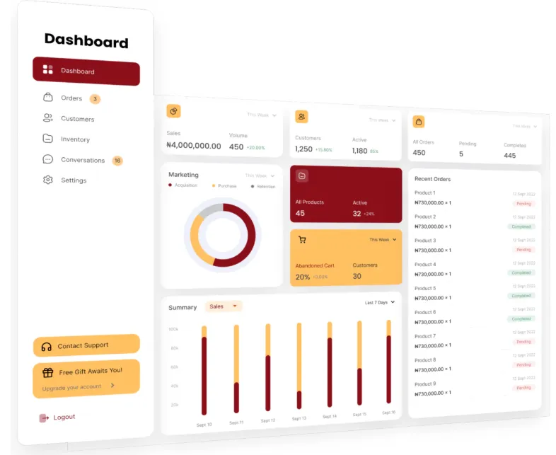 inventaris hashmicro