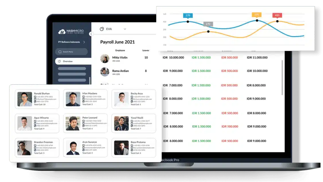 Software HRIS and Payroll