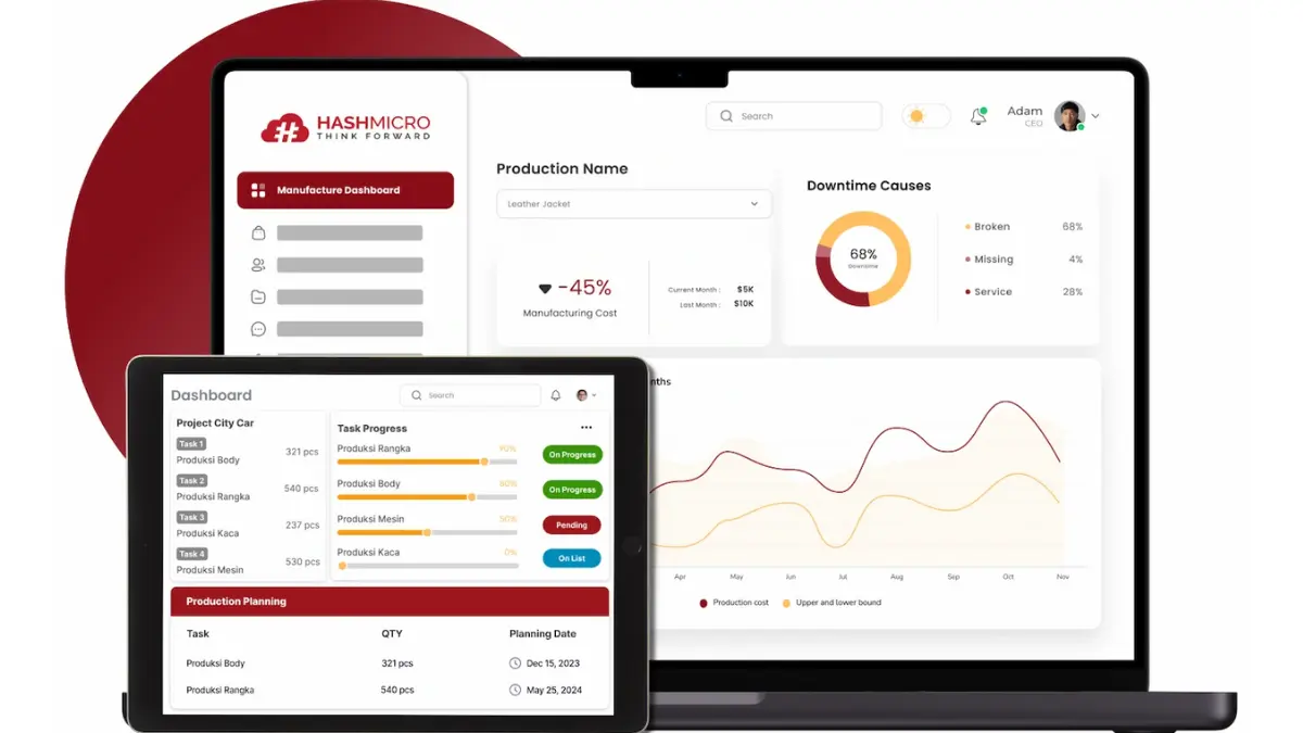 HashMicro Manufacturing Software