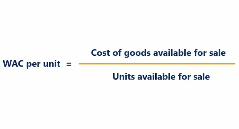 weighted average cost