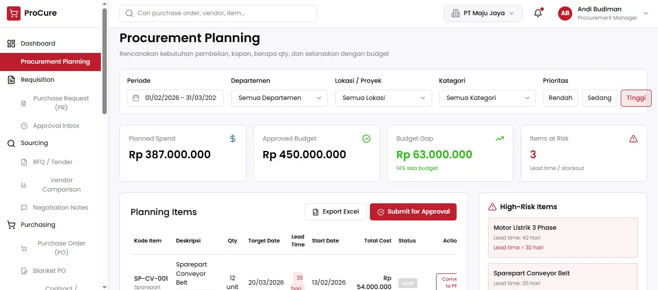 procurement planning