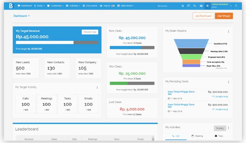 software crm