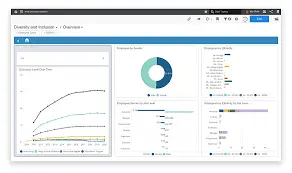Infor HCM