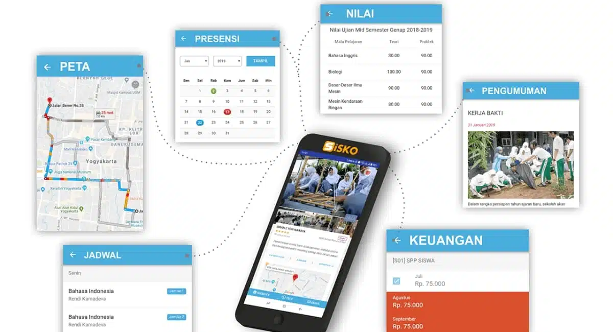 aplikasi sekolah kamadeva