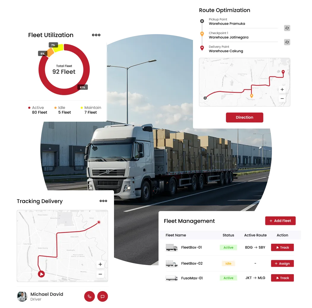 Fitur Transportation Management System Terbaik yang Dimiliki Oleh Hashmicro 